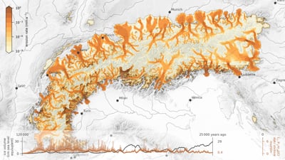 Erosion potential