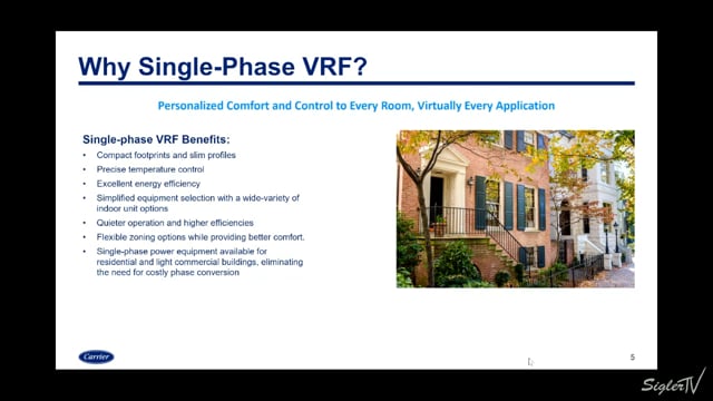 What is VRF? (1 of 12)