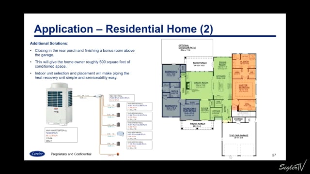 Single Phase VRF Example Applications (10 of 12)