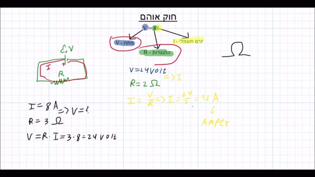 1041676055 4cde3a1ecabd6f2602ffeced0c9995c7ecc64c049fd90dbf18fb85695f6b208a d 640