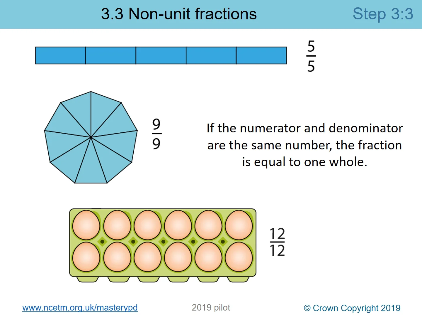 one whole fraction