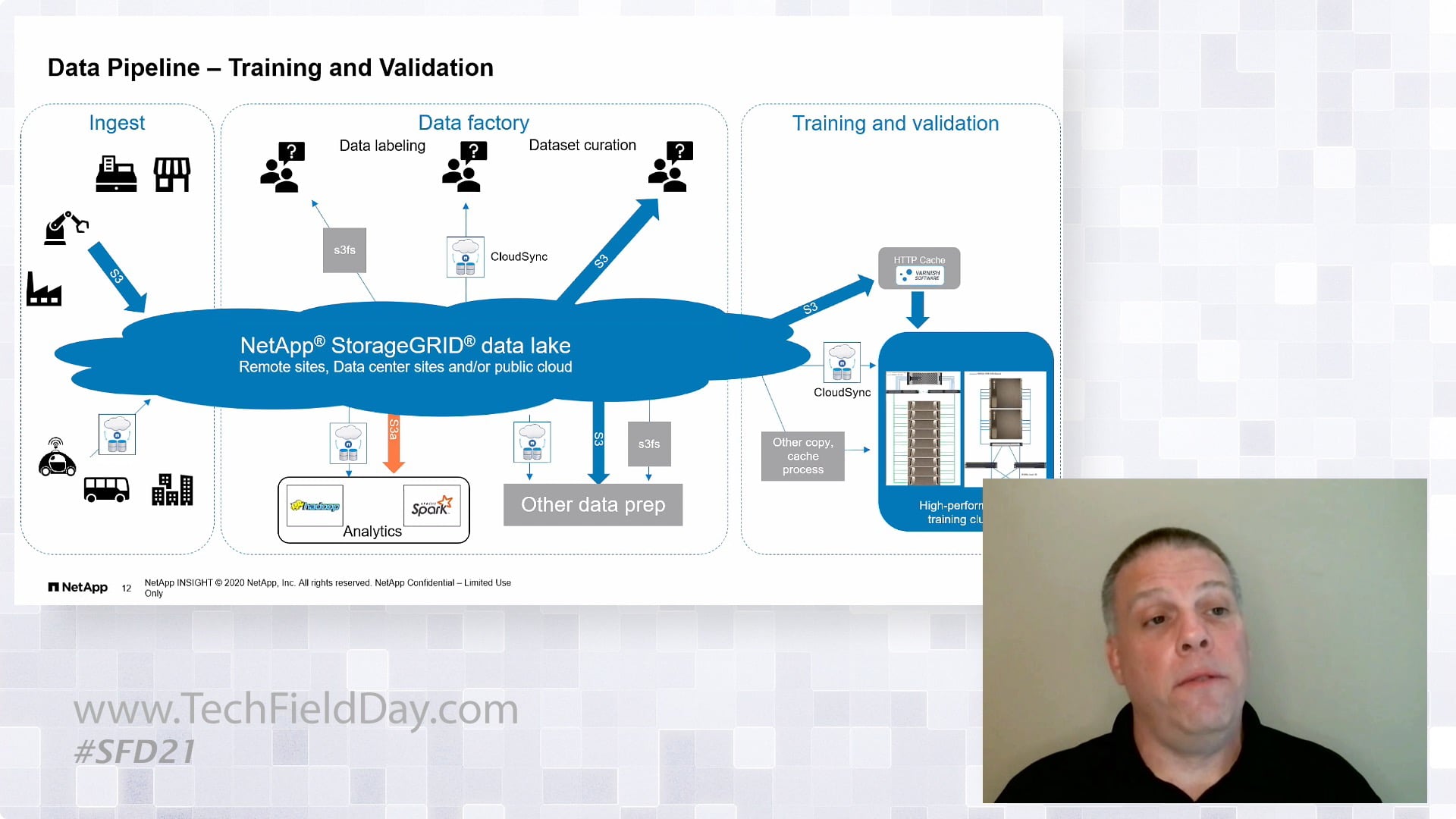Data ai работа отзывы. Хакатон афиша. Data ai работа отзывы. Data ai работа отзывы. Data ai работа отзывы.