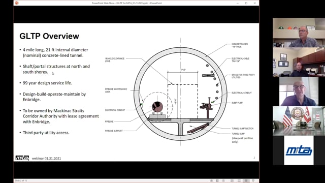 High Level Soo Locks/Line 5 Tunnel Overview
