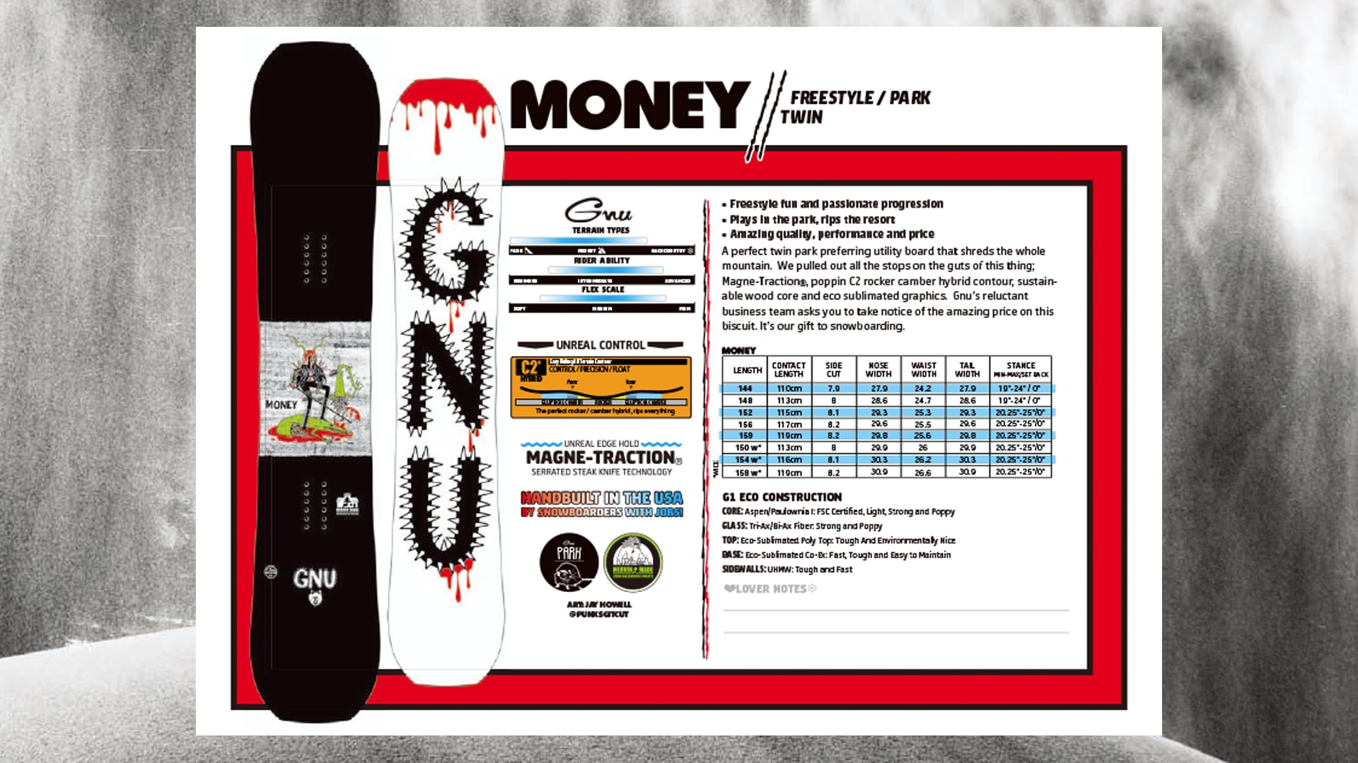 GNU MONEY on Vimeo