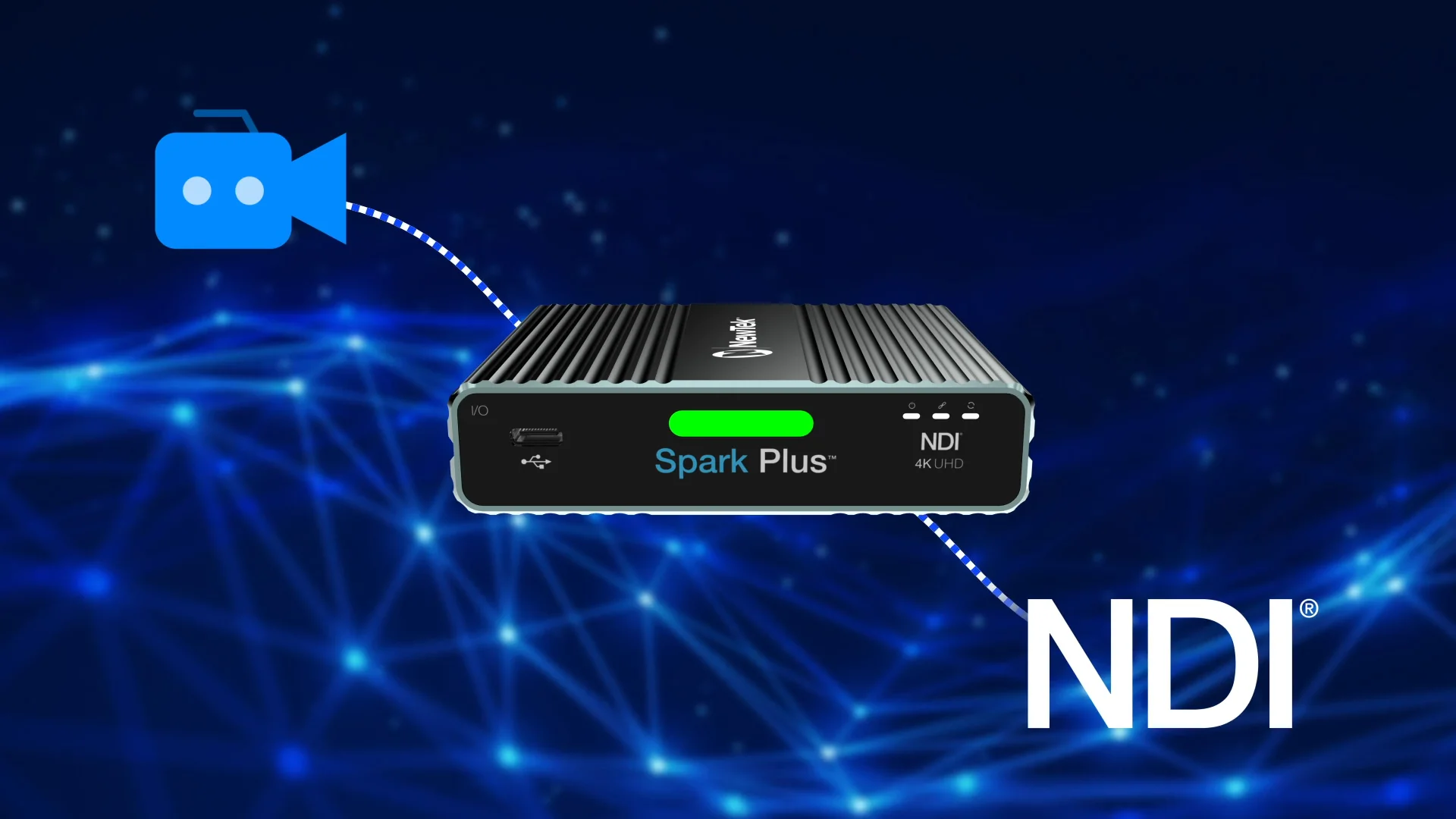 Newtek Spark Plus IO 4K NDI x2セット Spark-Plus-IO-4K-HDMI-275x154.png
