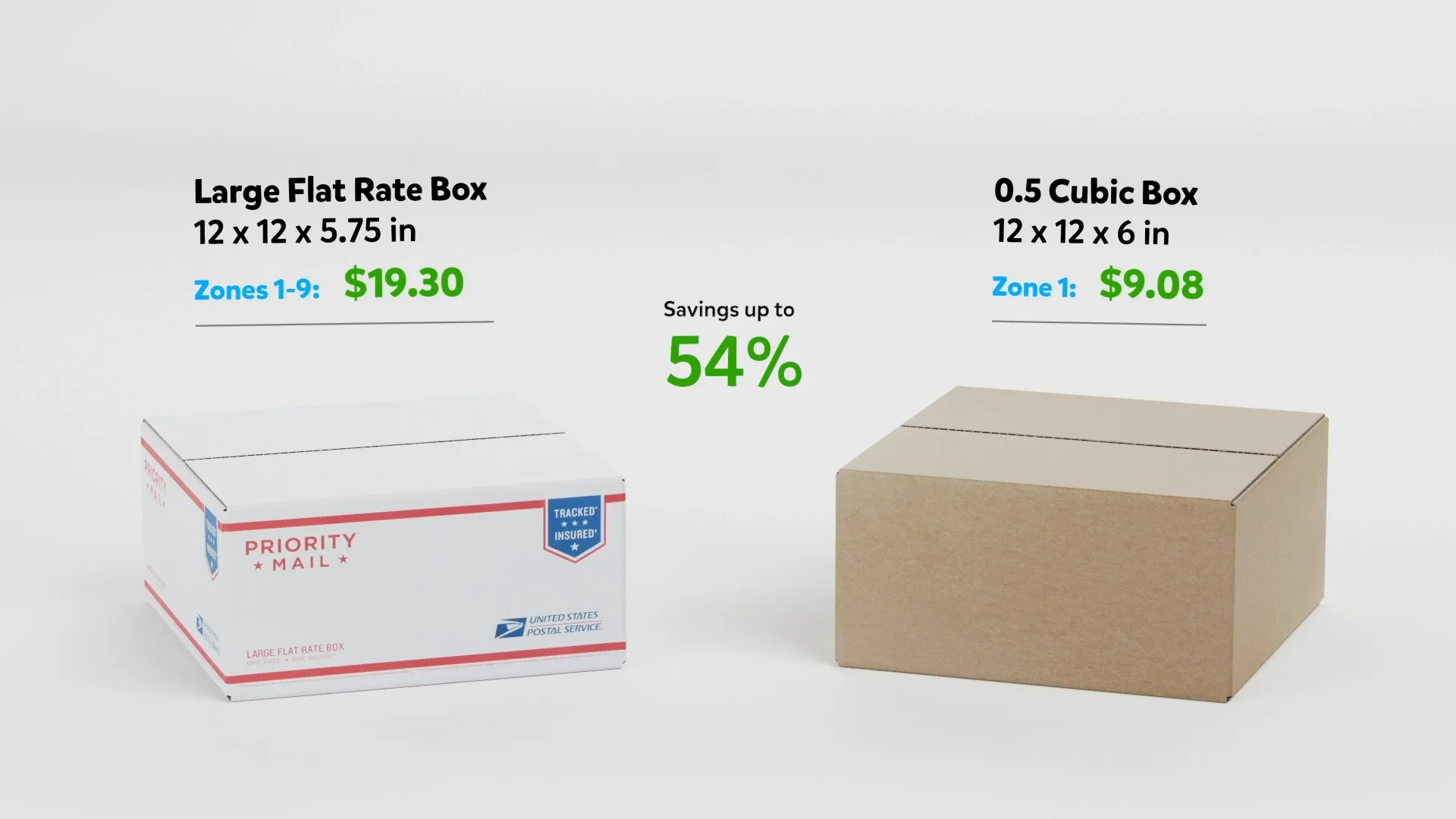 Shipping Boxes - The Box Zone