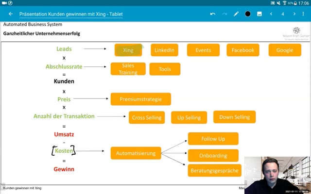 Kunden gewinnen mit Xing