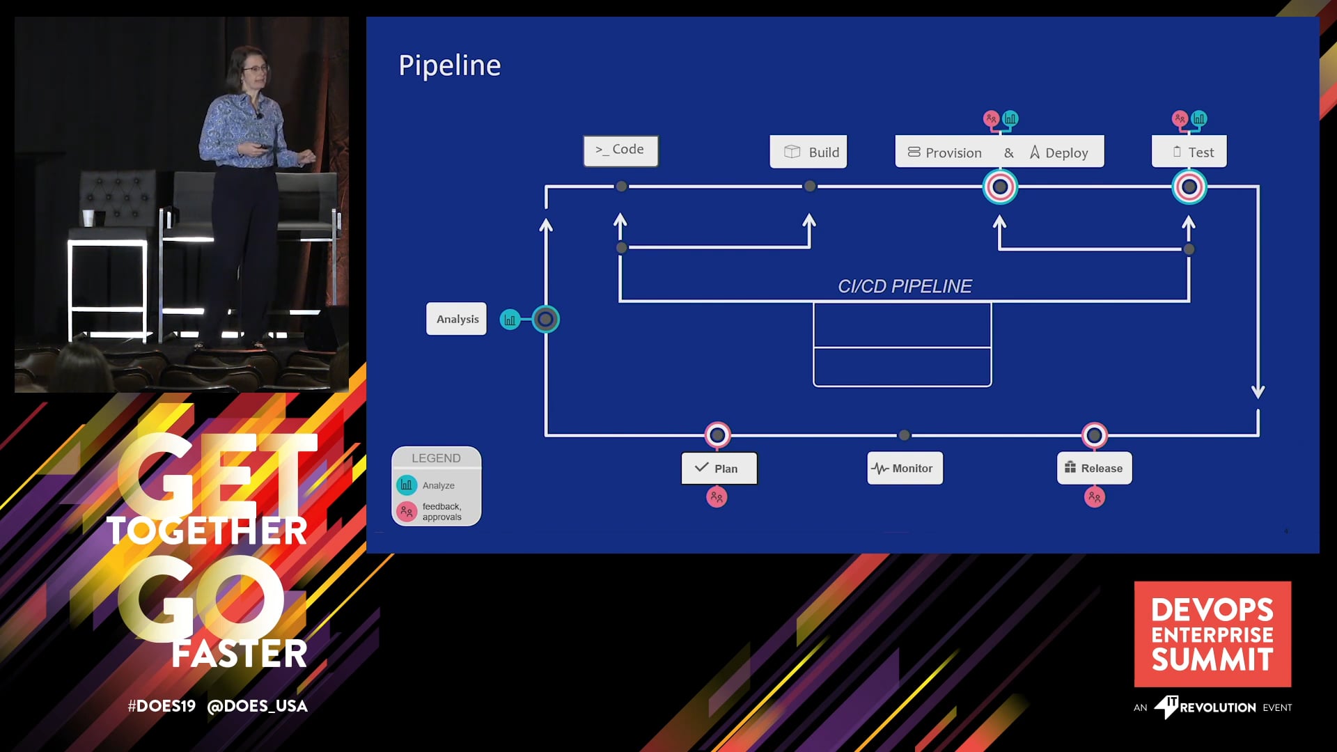 Infrastructure as Code Yes it Applies to z/OS as Well