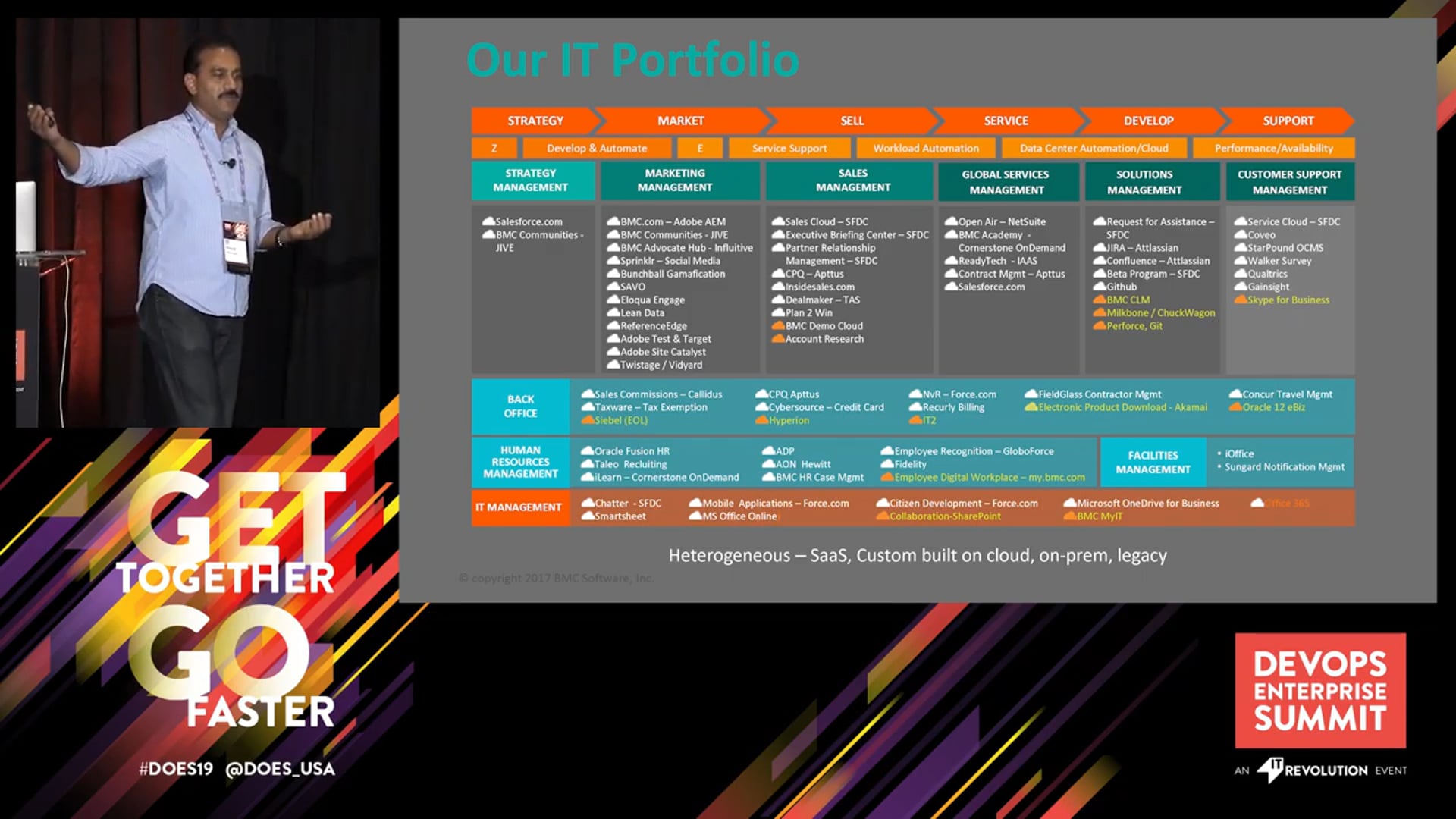 How BMC IT Learned to Reinvent vs Just Run the Business
