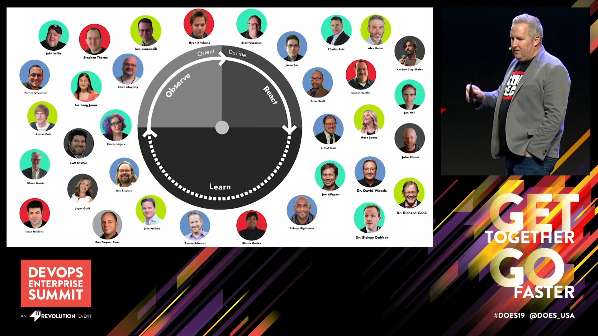 The Last Mile Continued - Incident Management