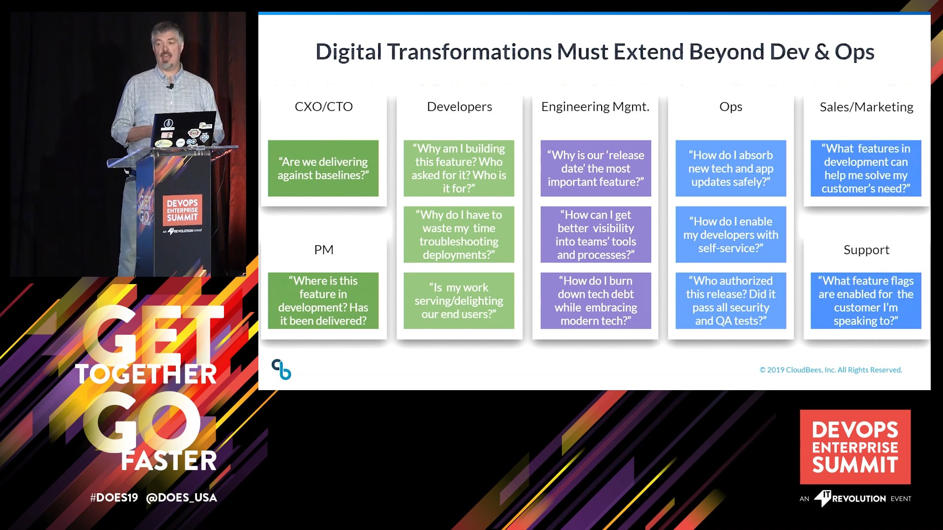 Extending Your Digital Transformation Beyond Dev and Ops