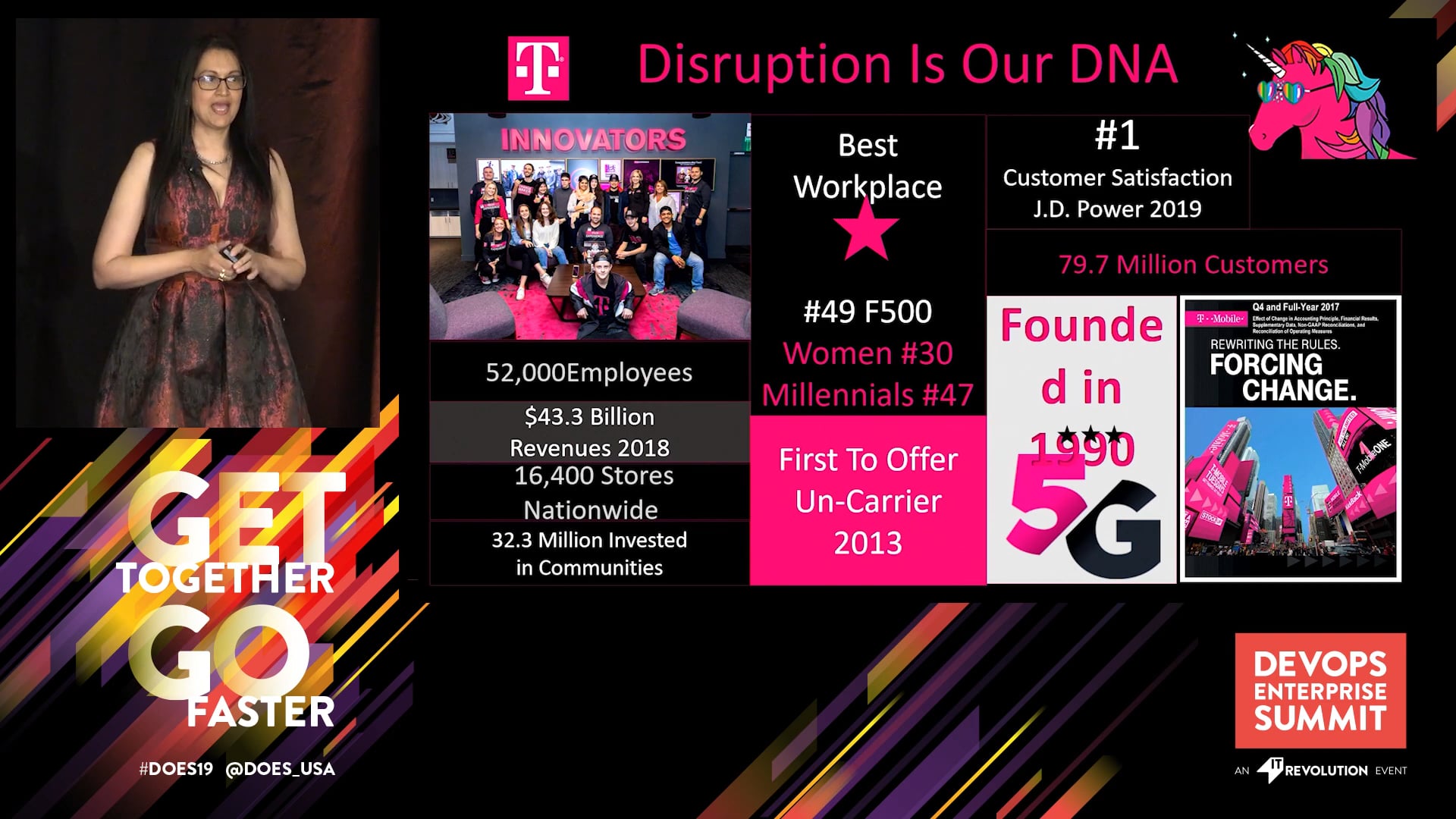 Lean Agile and DevOps Journey to HR Digital Employee Experience at T-Mobile