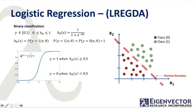 EVRI-thing You Need to Know About Logistic Regression
