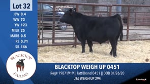 Lot #32 - BLACKTOP WEIGH UP 0451