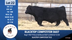 Lot #22 - BLACKTOP COMPETITOR 0607