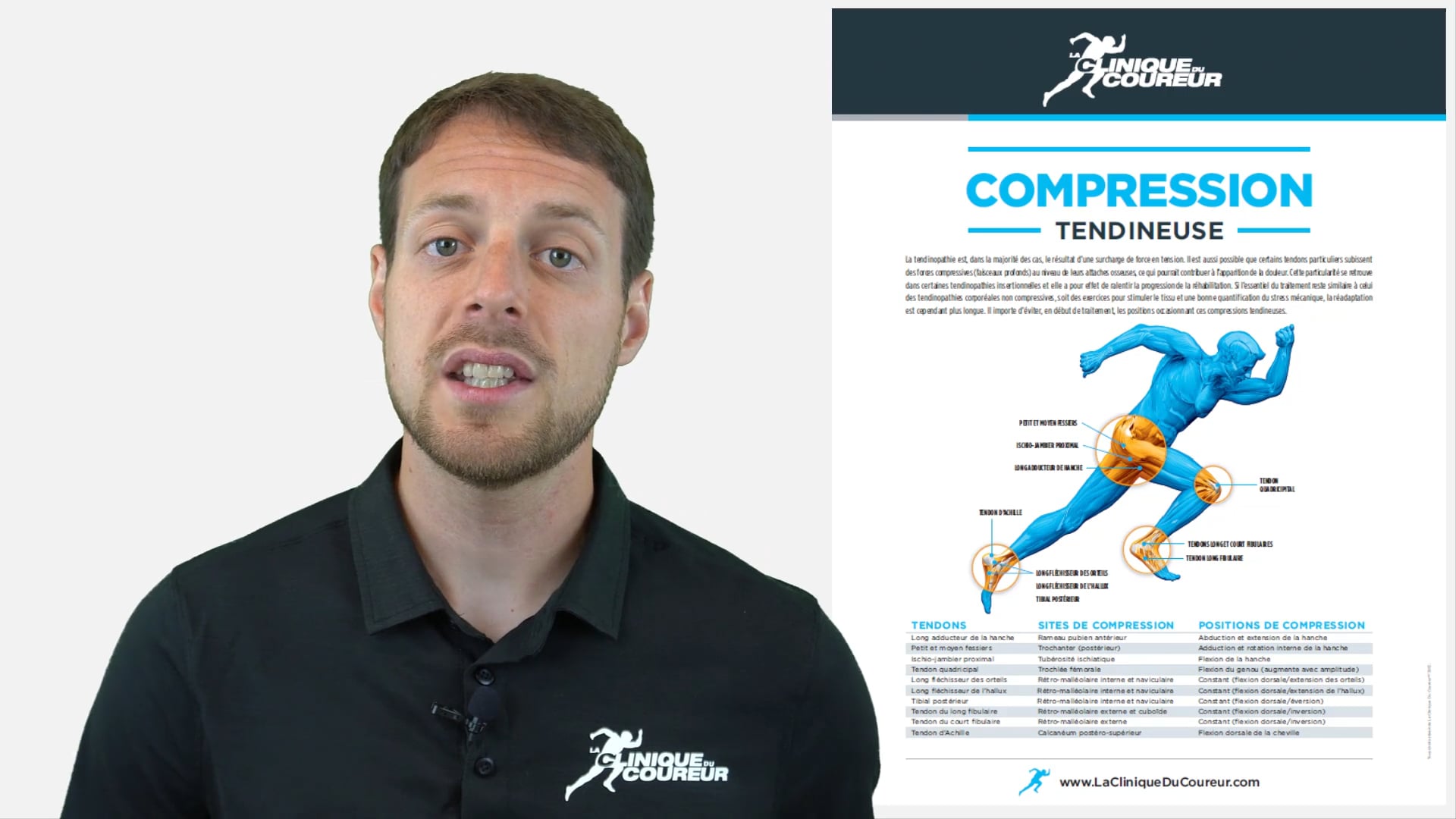 Web TV - La Clinique Du Coureur