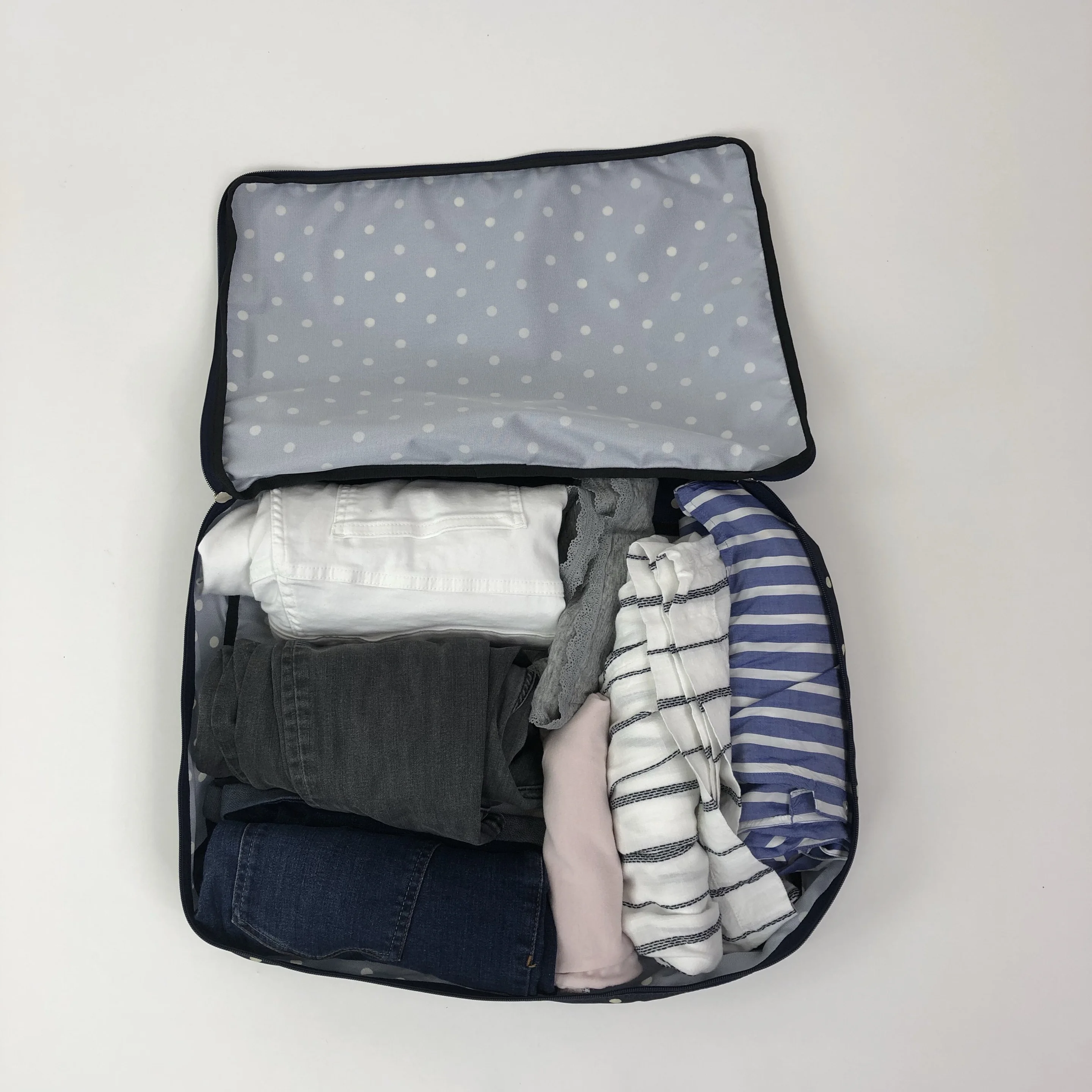 The art of packing; the packing cube and the pouch – Carolina Girl