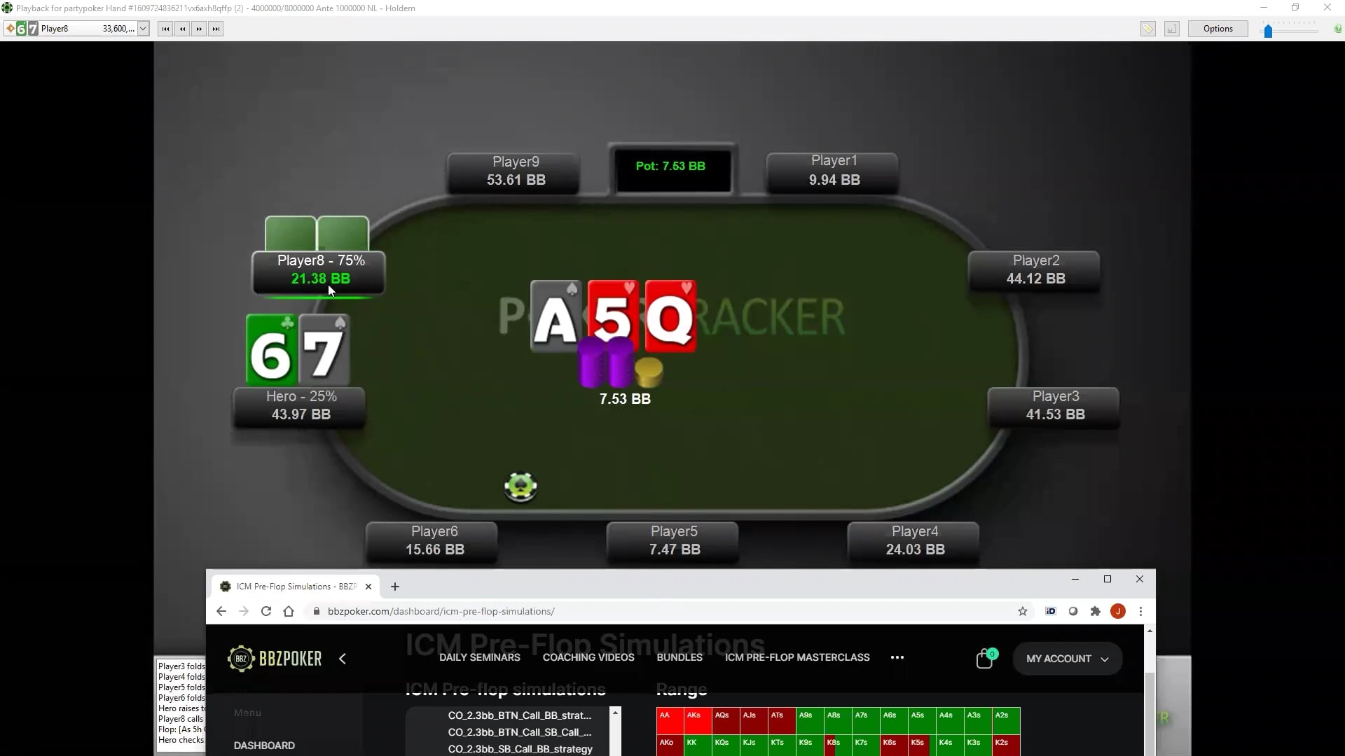 ICM Mini Big Game $55 Final Table Review