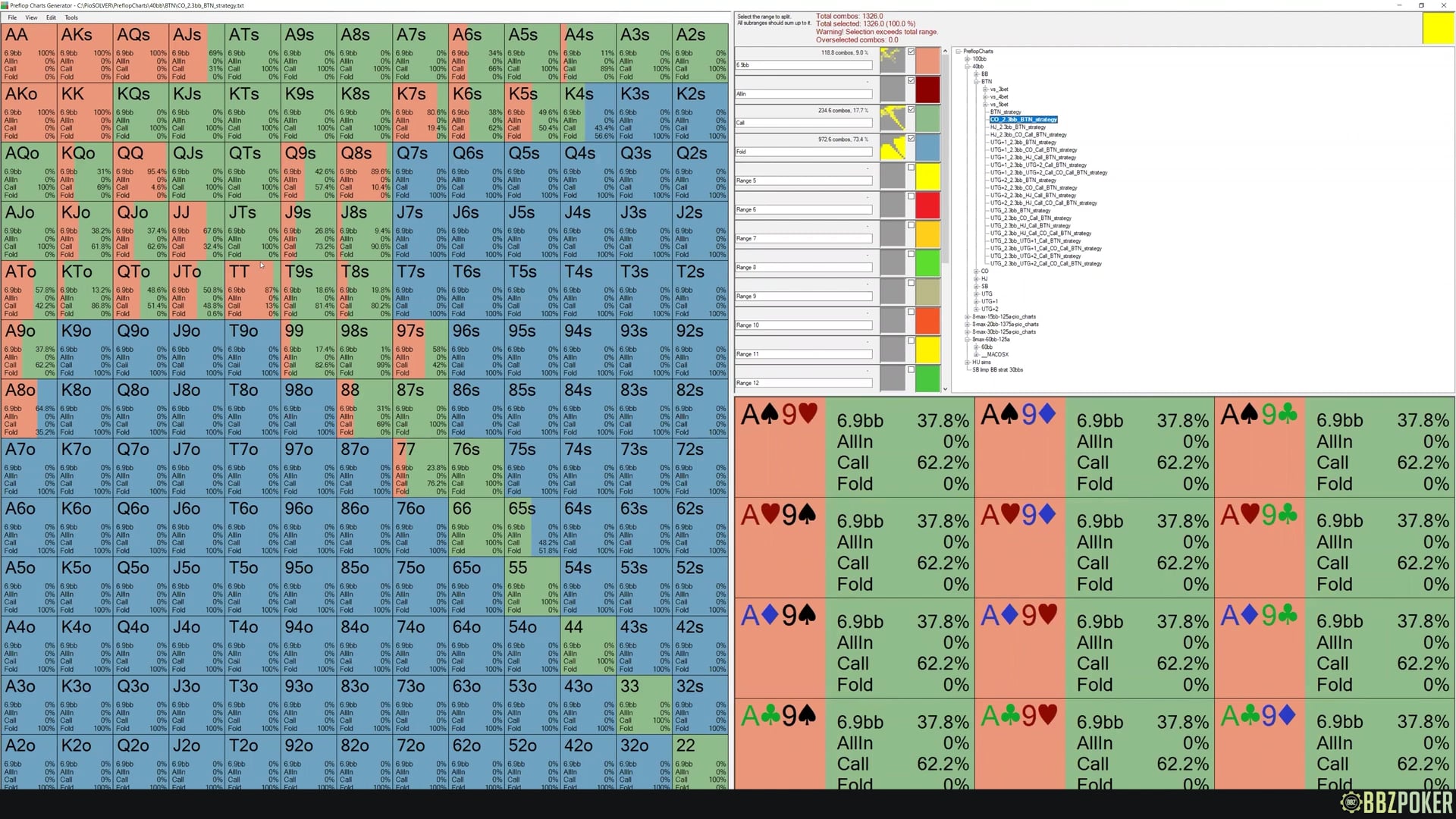 BTN vs CO 3Bet Pots (+4betting)
