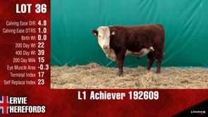Lot #36 - L1 ACHIEVER 192609