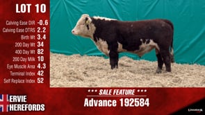 Lot #10 - ADVANCE 192584