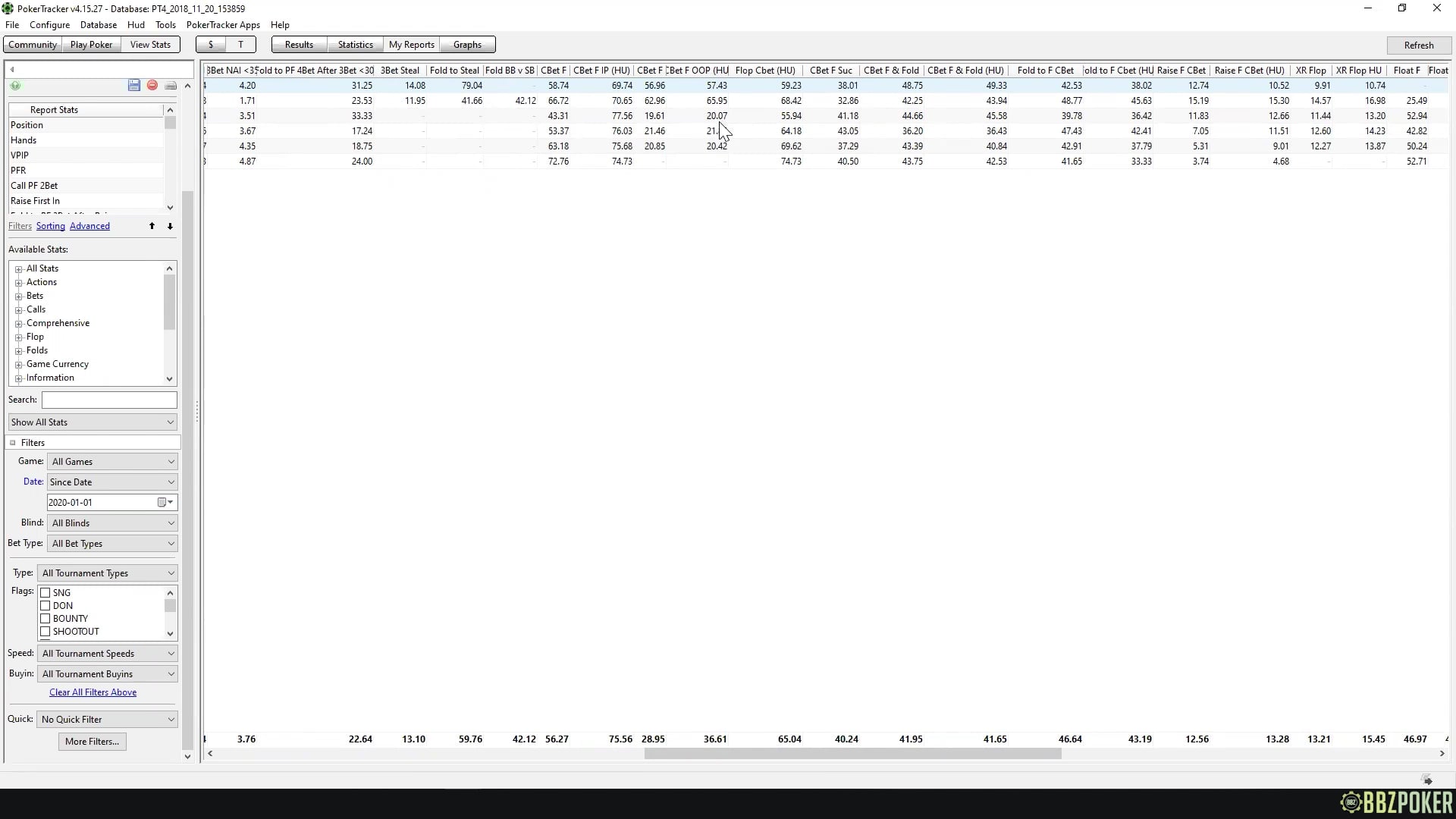 Database + Hand History Review