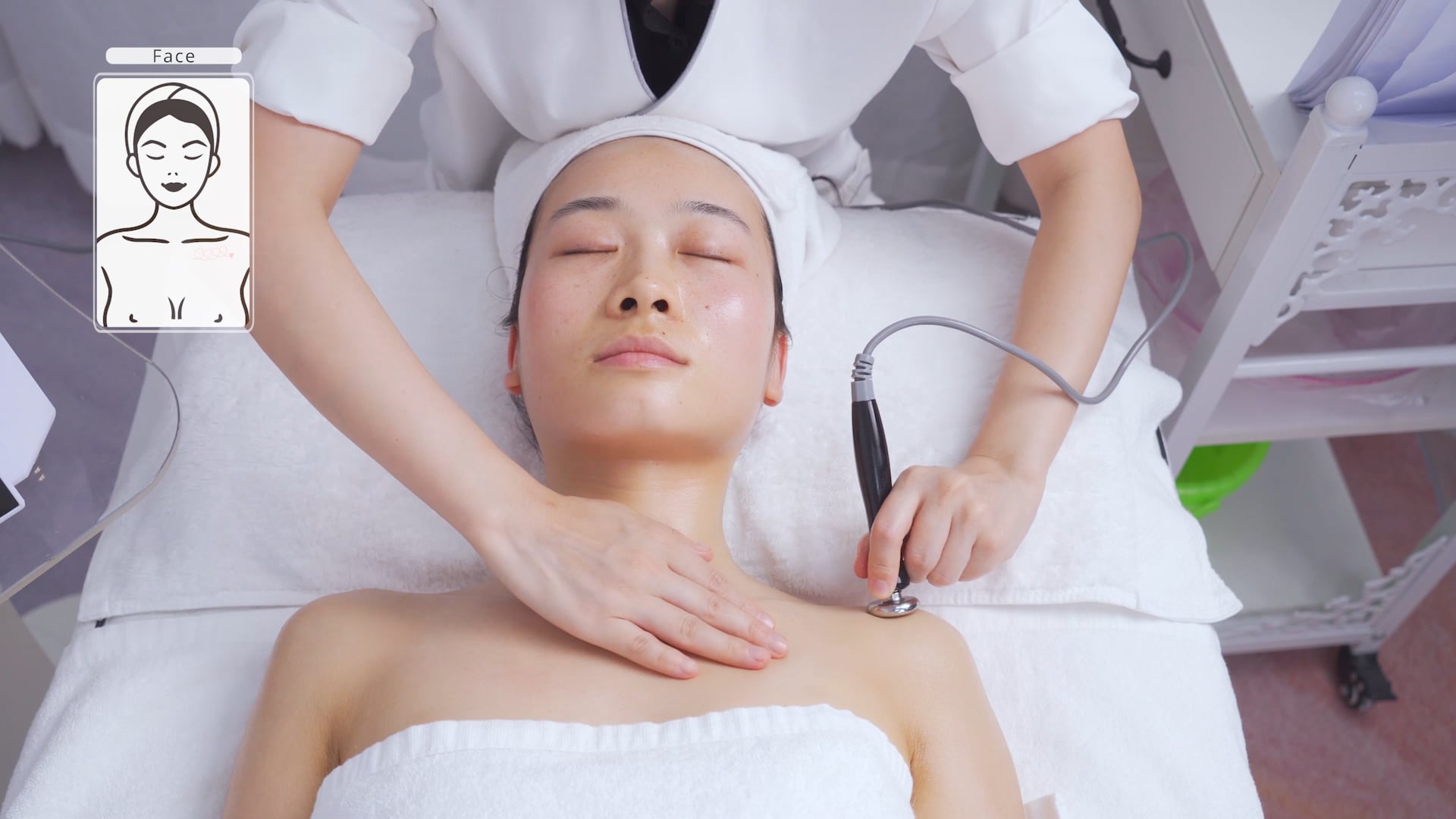 How To Use Monopolar Rf Radio Frequency Rf Facial Skin Tightening