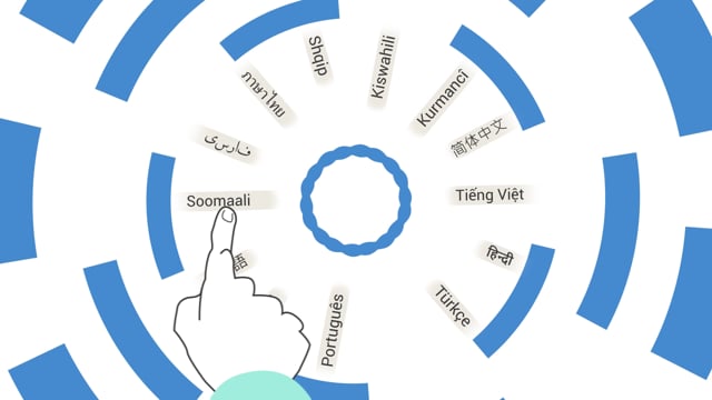 Multilingual Library – literature in your language