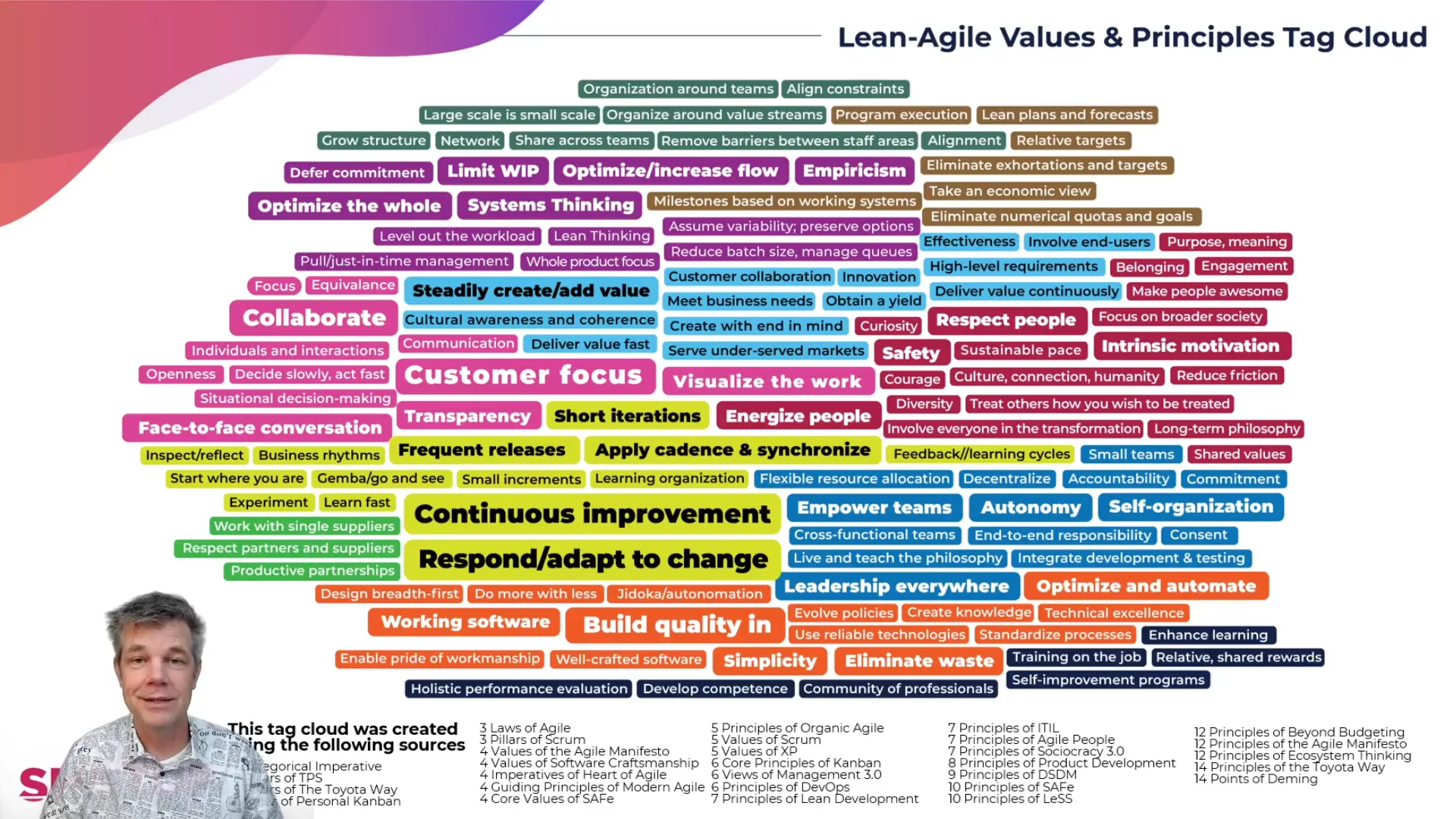 Lean-Agile Values & Principles on Vimeo