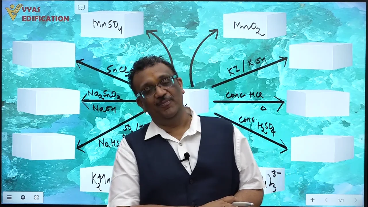 D-Block_Lecture-01 on Vimeo