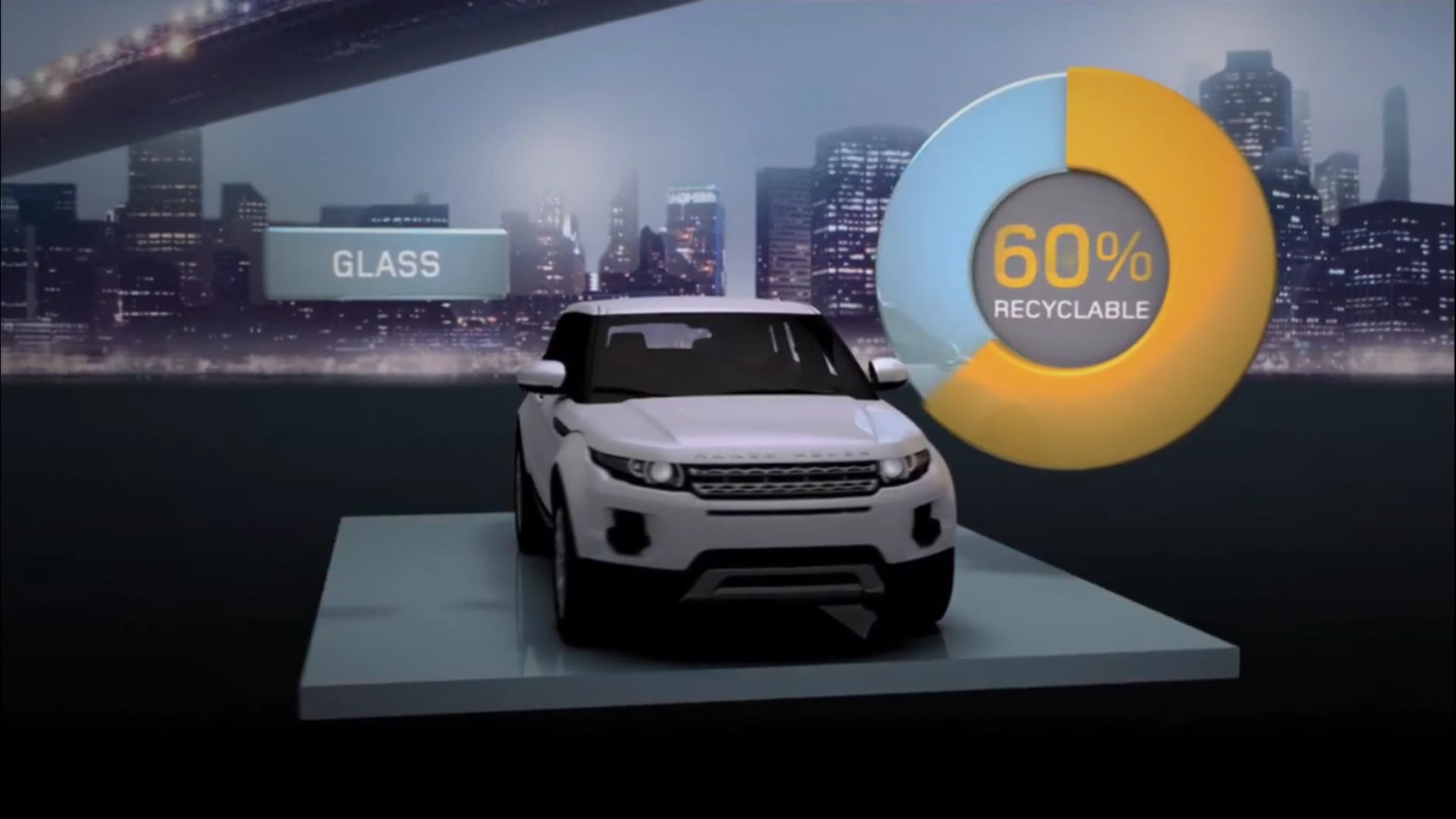 Jaguar Land Rover Environmental Awards