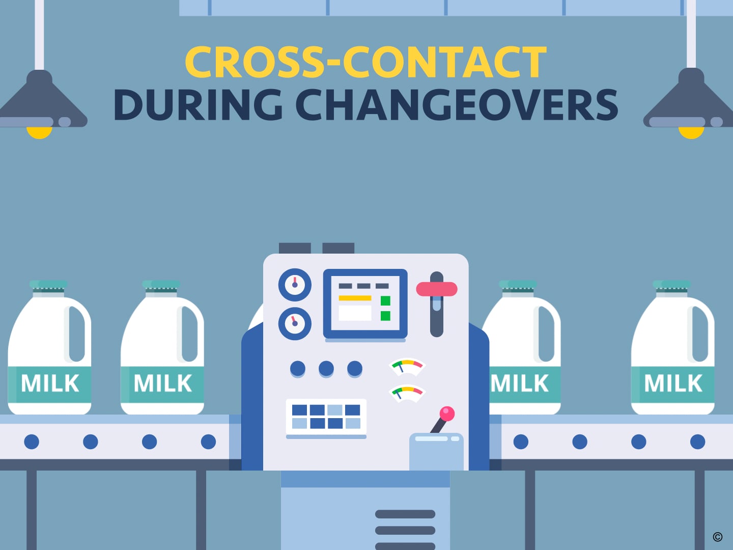 CrossContact During Changeovers on Vimeo