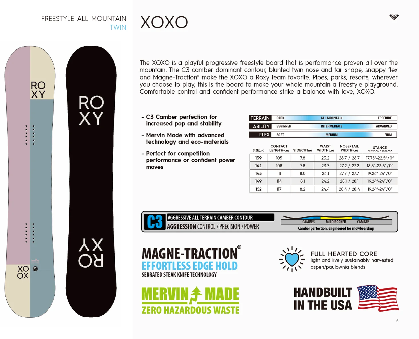 XOXO | ROXY Winter Hardgoods 21/22