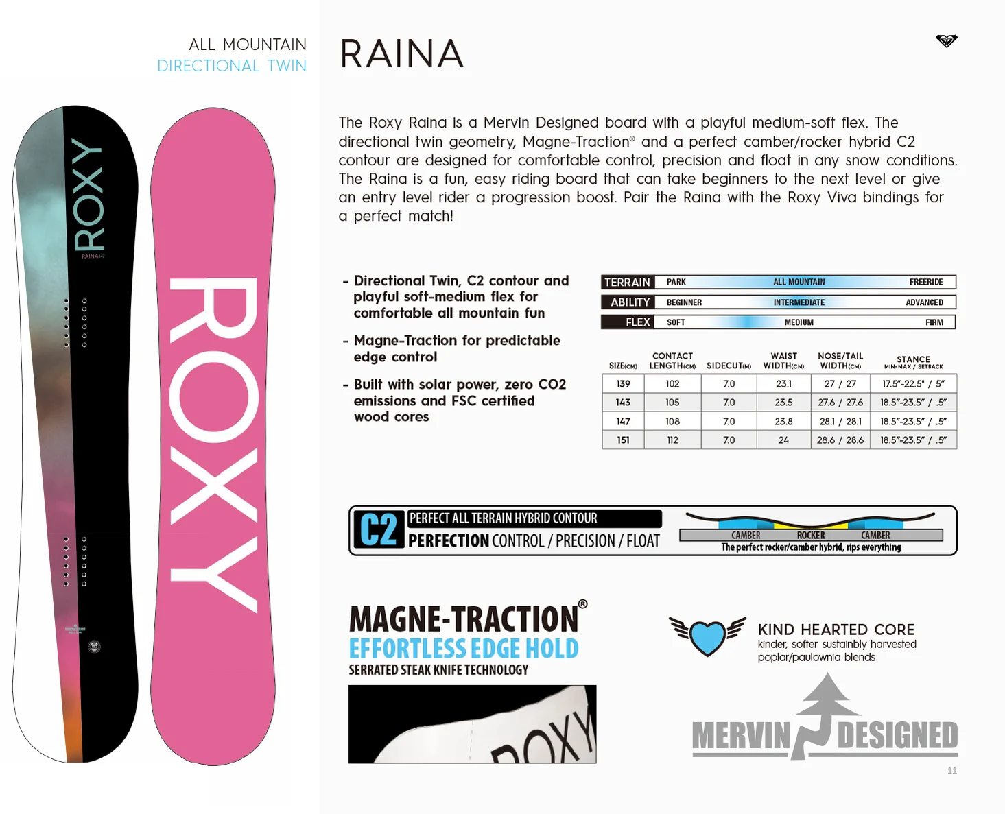RAINA | ROXY Winter Hardgoods 21/22