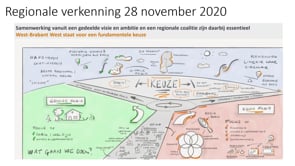 Avondcollege 3 Samen in de Regio - 23 december 2020