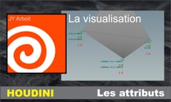 02 La visualisation