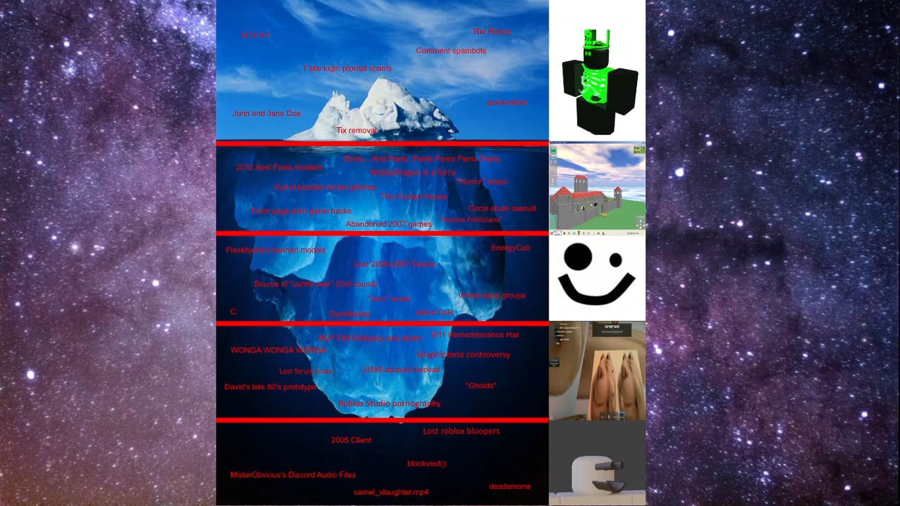 Roblox iceberg video