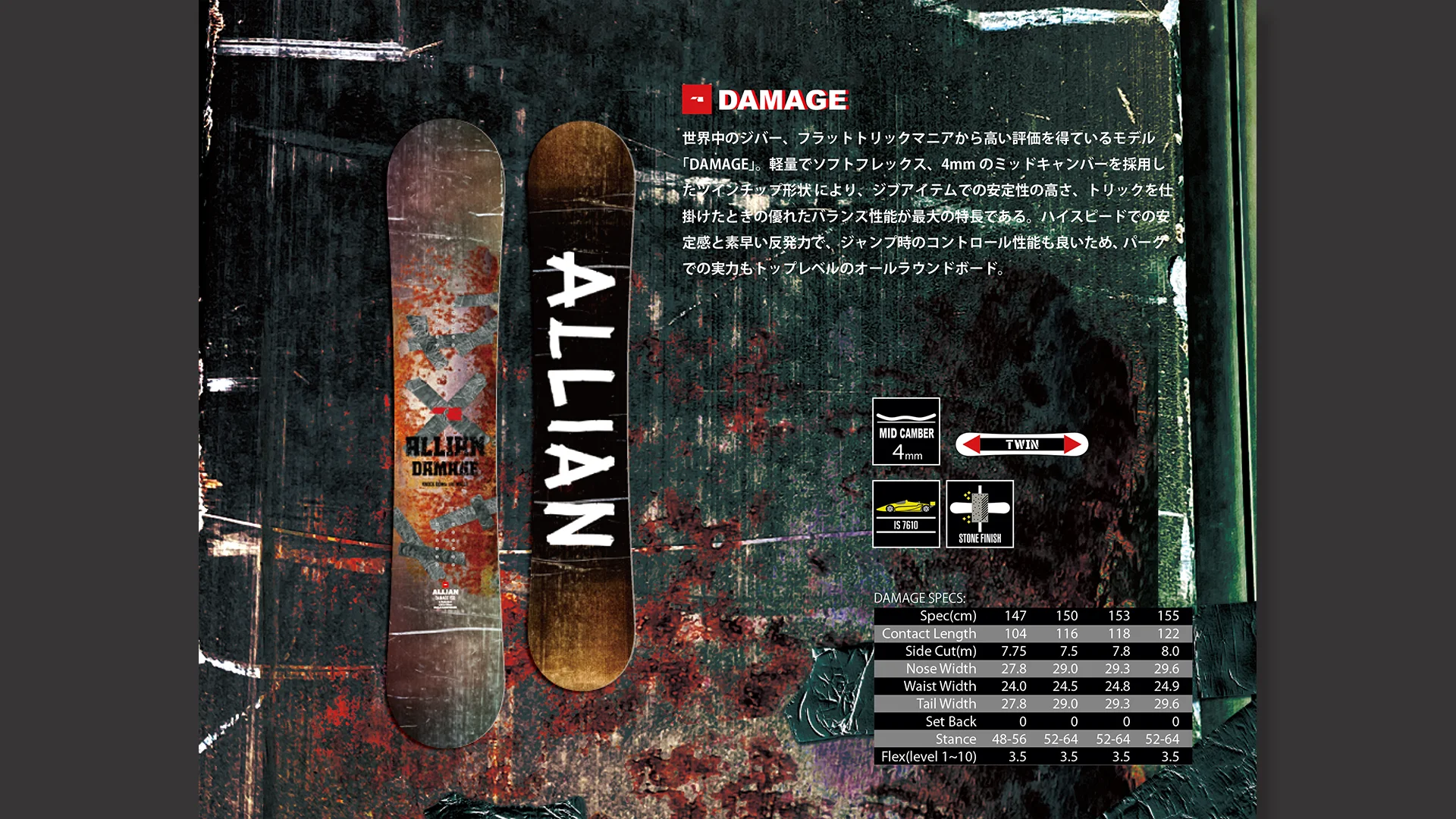 ALLIAN DAMAGE