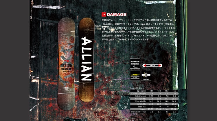 ALLIAN DAMAGE 150 20-21
