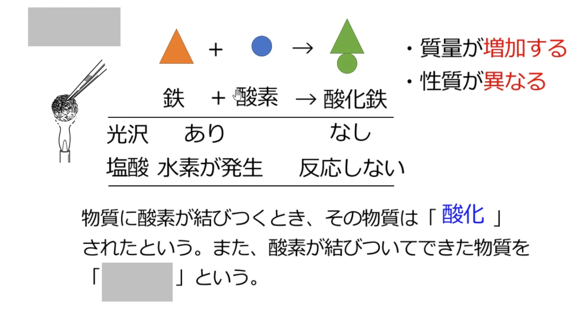 鉄の酸化