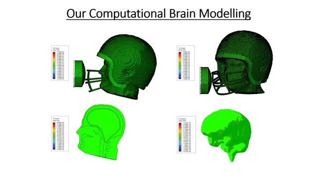 Engineering students advance prototype for NFL Helmet Challenge