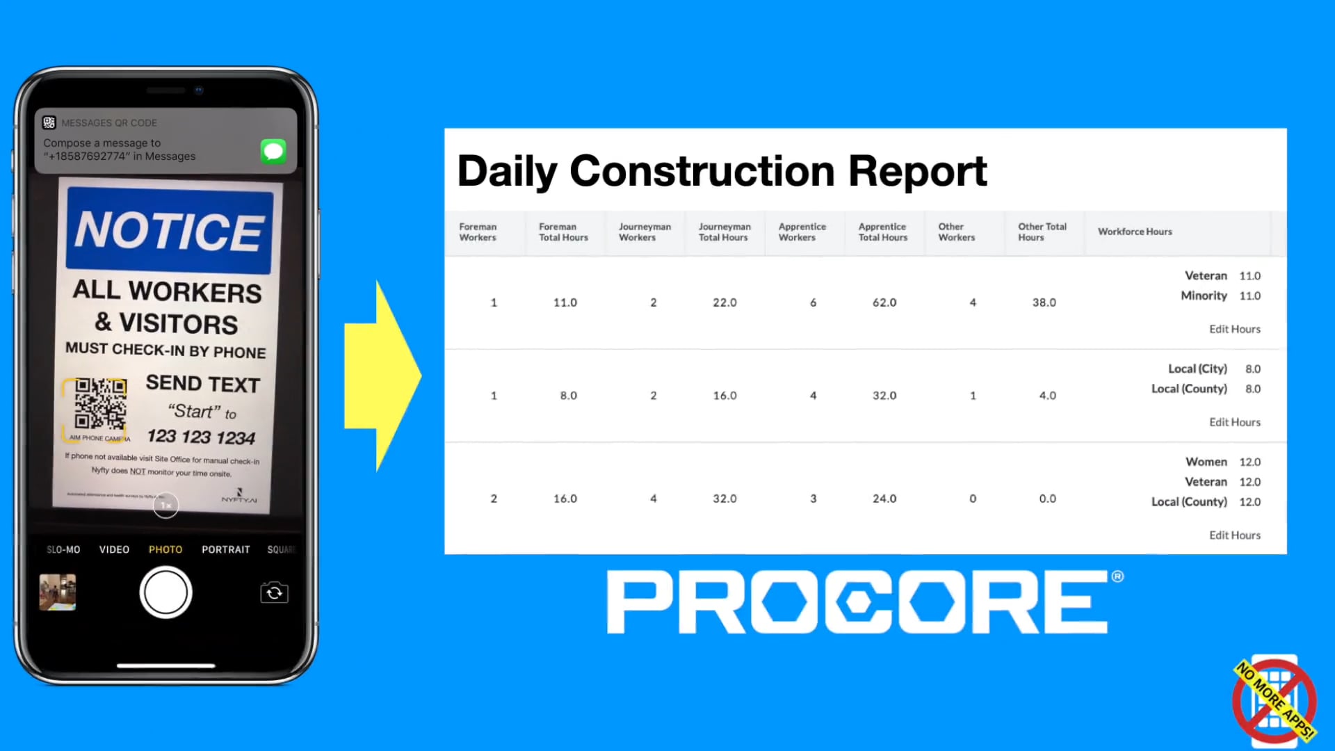 Inclusion and Diversity for Procore
