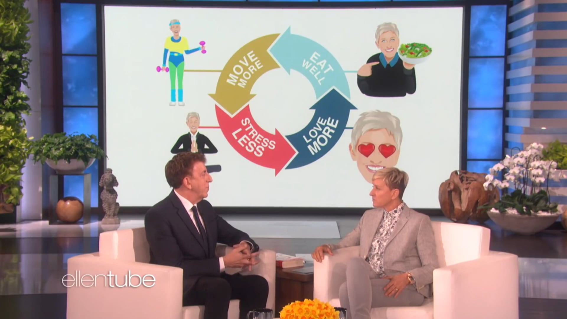 What's the Most Powerful Cure? -Dr. Dean Ornish, Disease Prevention Pioneer, Ellen