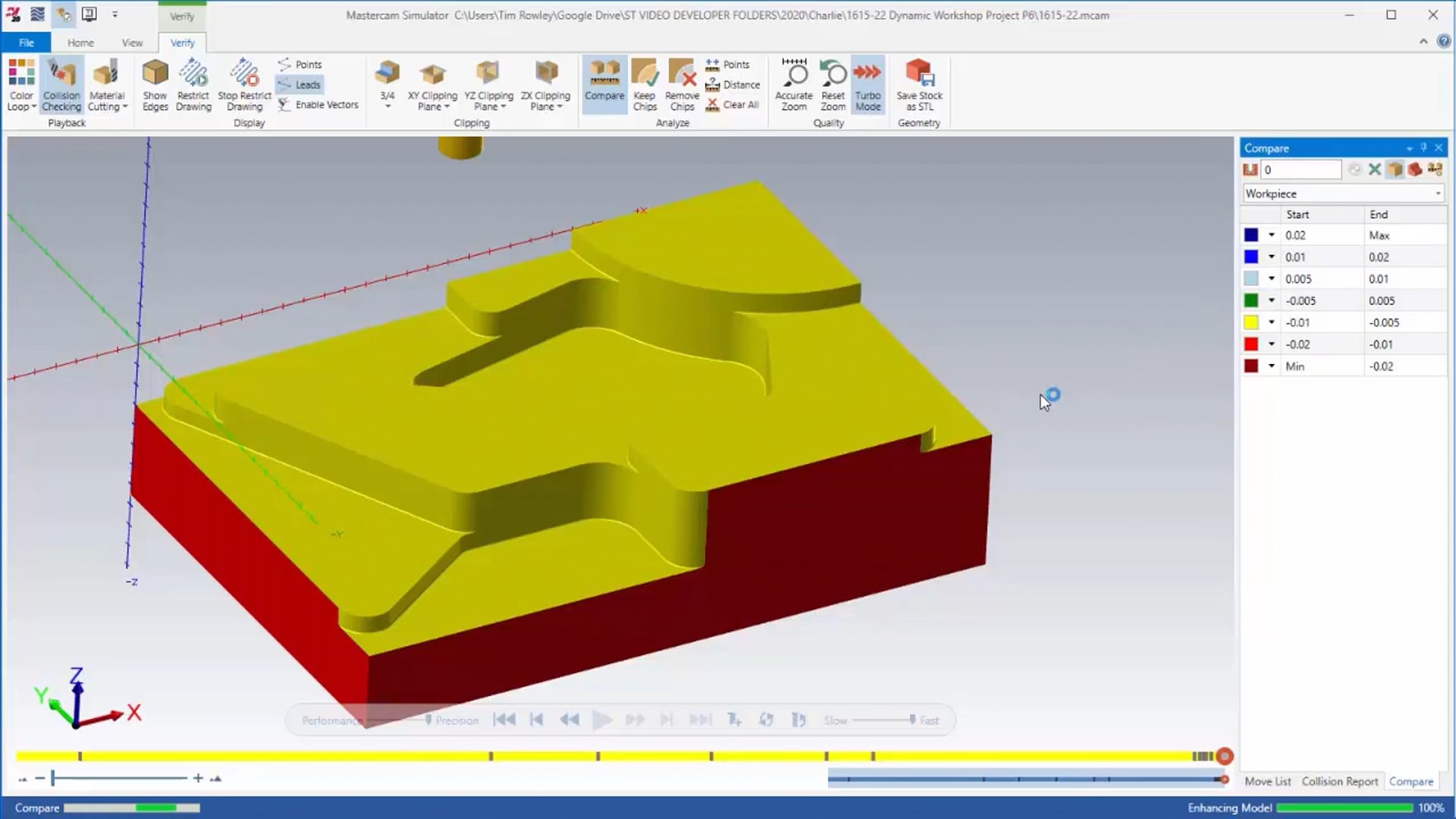 2D HST & Dynamic Toolpaths