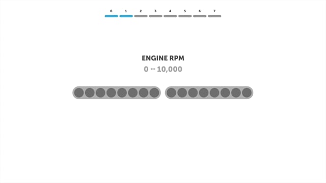 CAN Bus Communications Decoded: Simple CAN Message