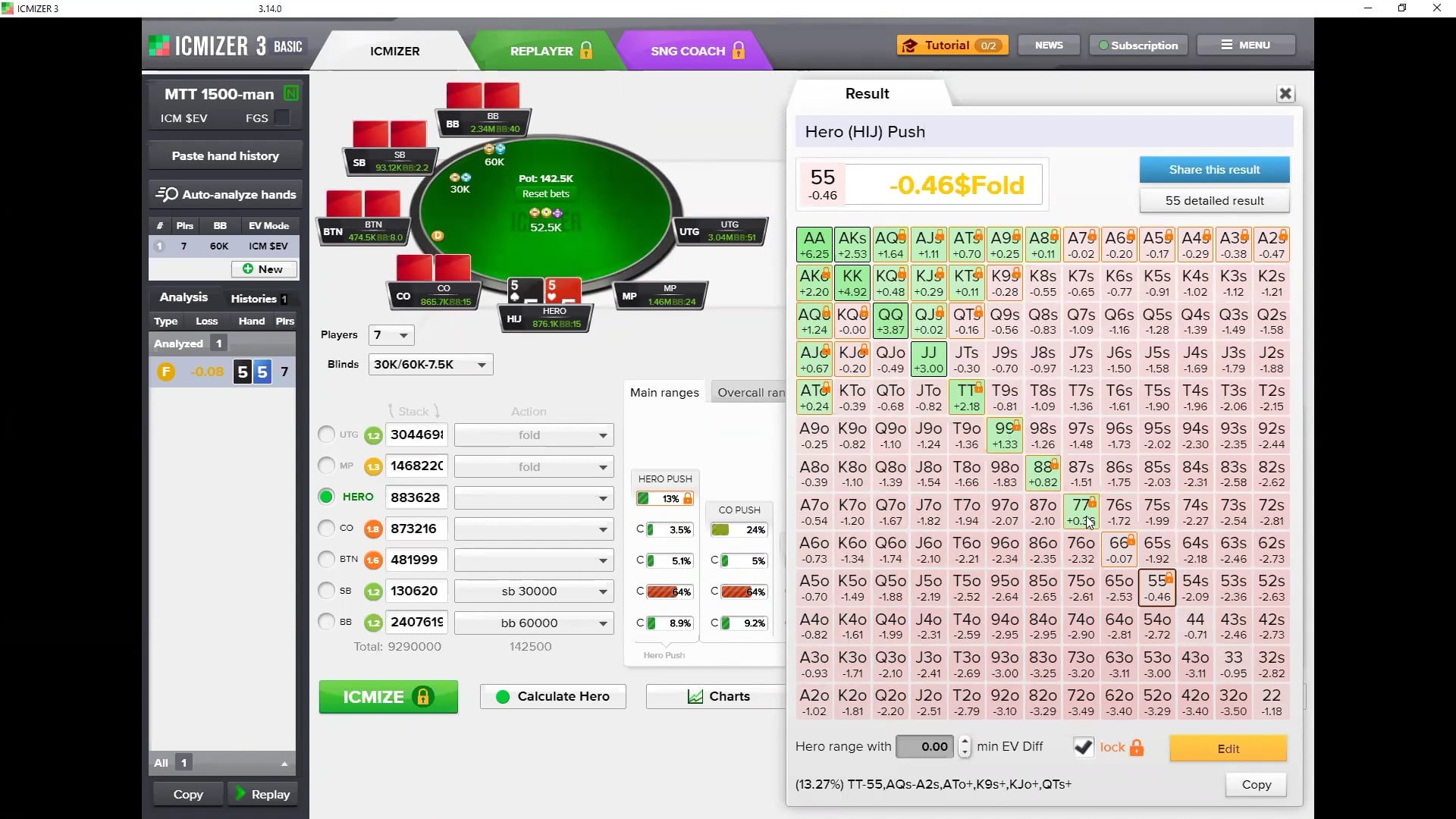 ICM $1k Final Table Review (with Jonathan Clark)