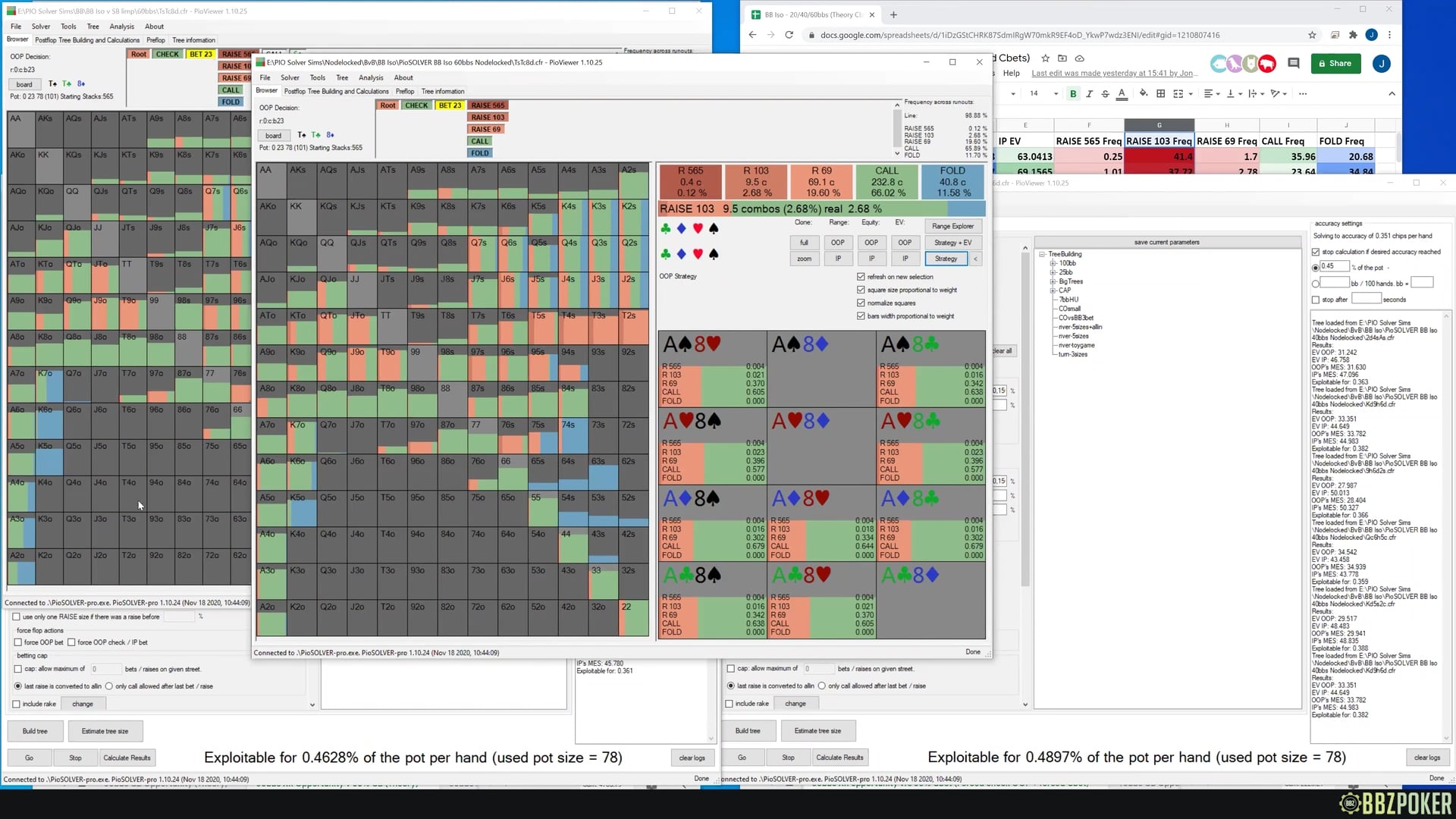 BB Iso vs SB Limp First In (LFI) (Theory vs Forced CBets) – Blind vs Blind