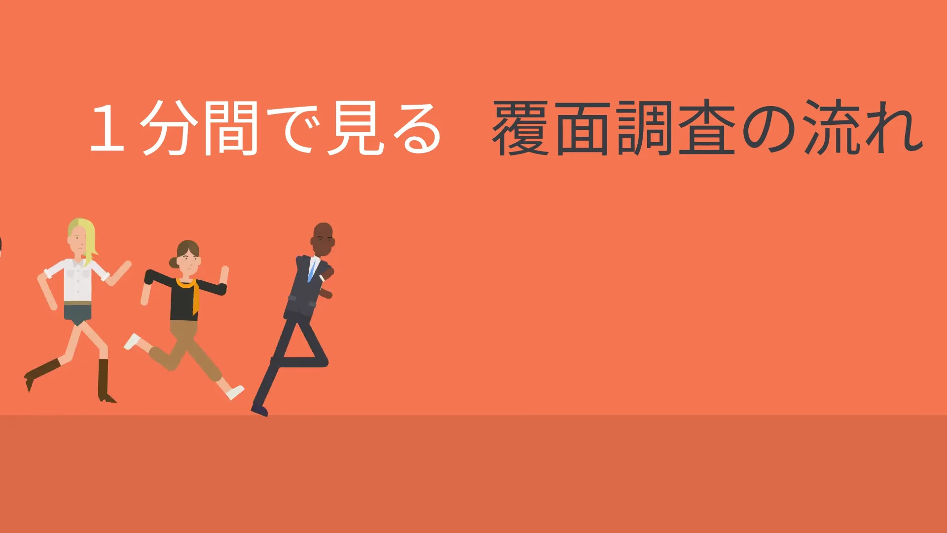 1分間で見る覆面調査の流れ