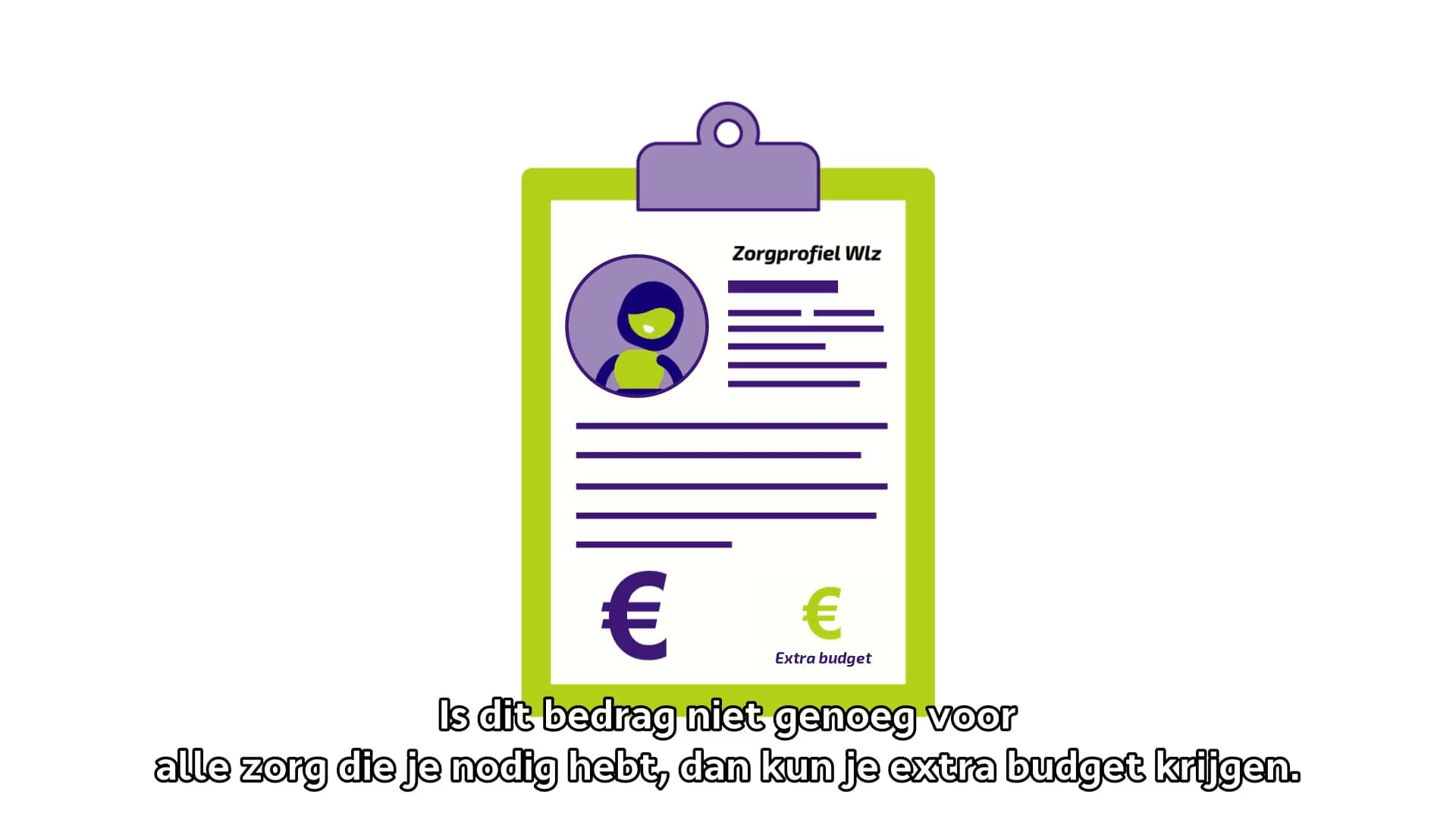 Werken met een pgb Extra budget aanvragen (Wlz) on Vimeo