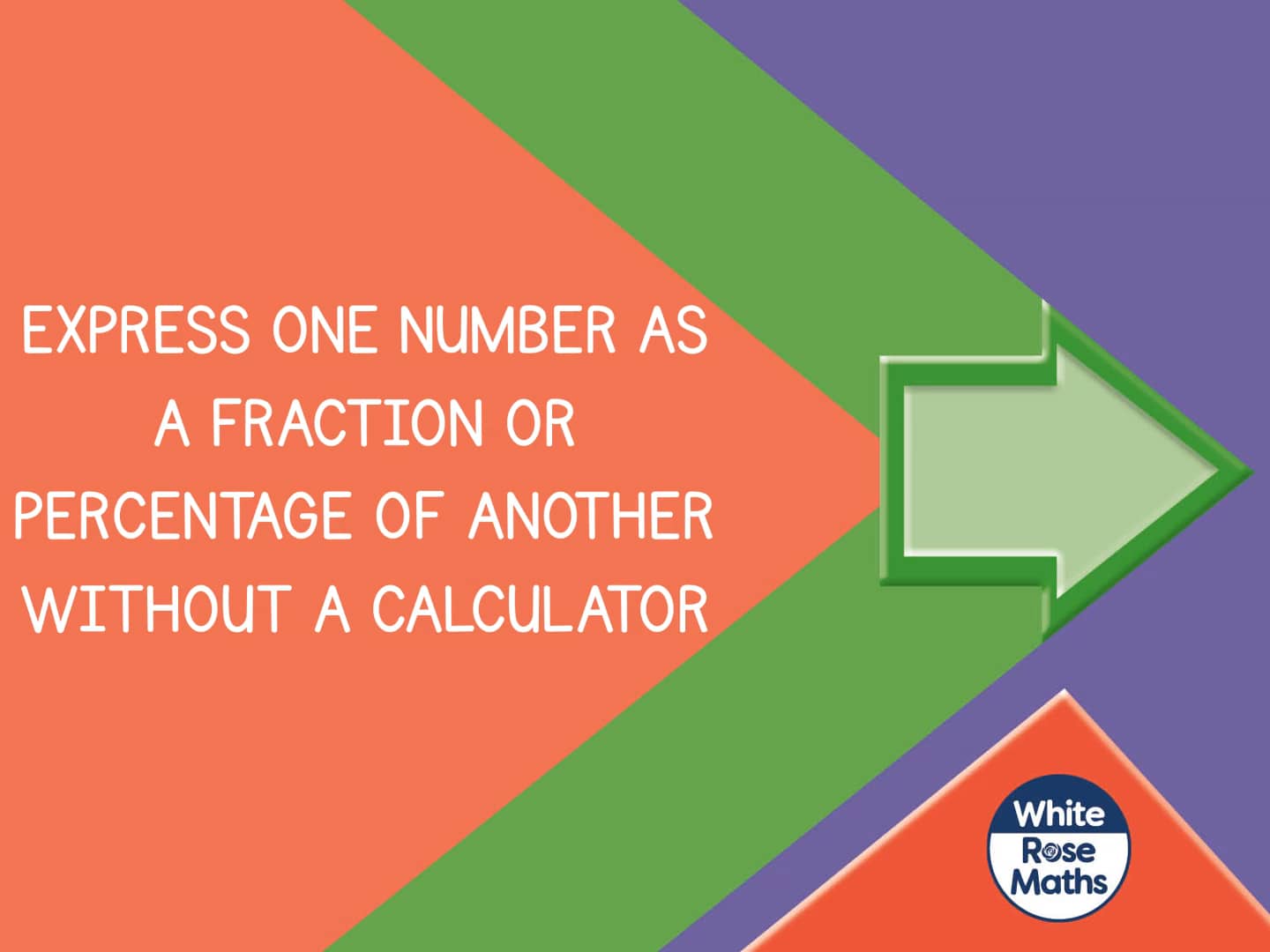 Express One Number As A Percentage Of Another Worksheet Tes